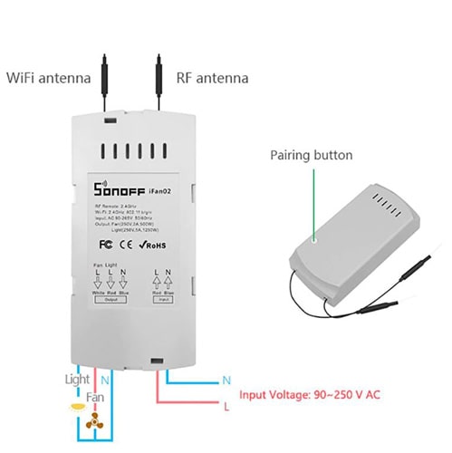 דרייבר אלחוטי עם שלט למאוורר תקרה Sonoff דגם iFan02